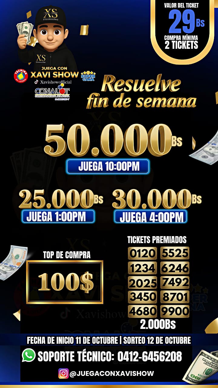 Resuelve fin de semana!